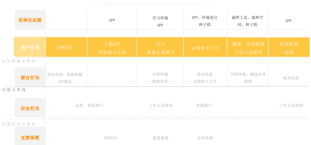 微信图片_20230219100131.png