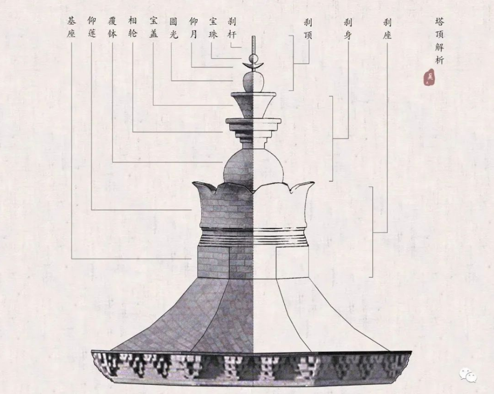 1686296340068.png